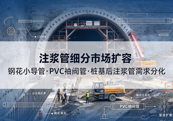 林甸注浆管细分市场扩容，隧道钢花小导管、PVC 袖阀管、桩基后注浆管需求分化